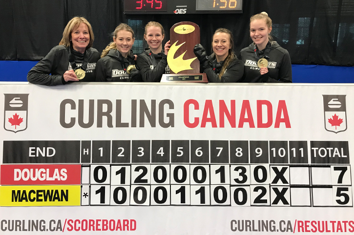 Les Royals de Douglas remportent le Championnat canadien ACSC Curling Canada 2019